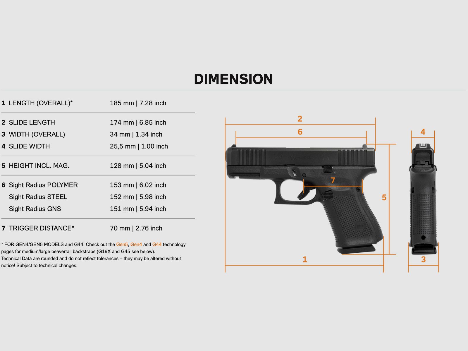 Glock G19 Gen5 9mm Luger Pistole