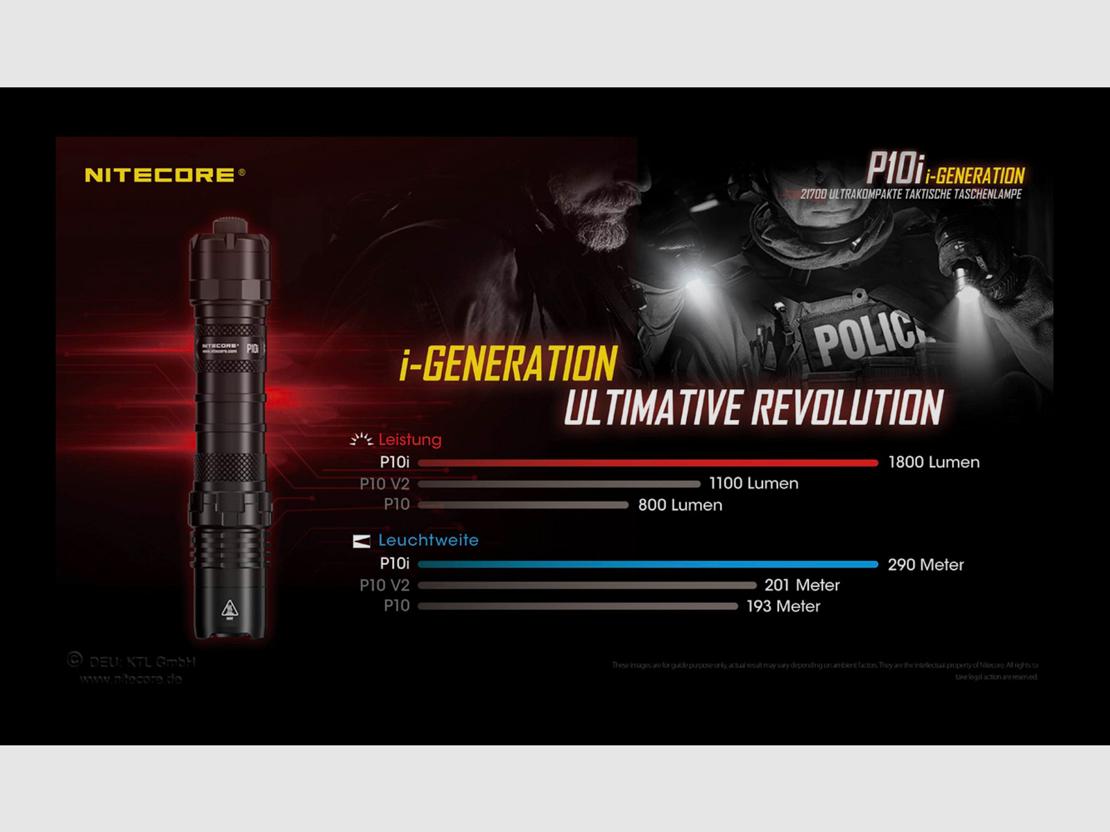 Nitecore P10i taktische LED Taschenlampe 1800 Lumen