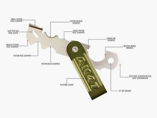 Real Avid Carbon Scraper Tool -Raschietto Multiuso