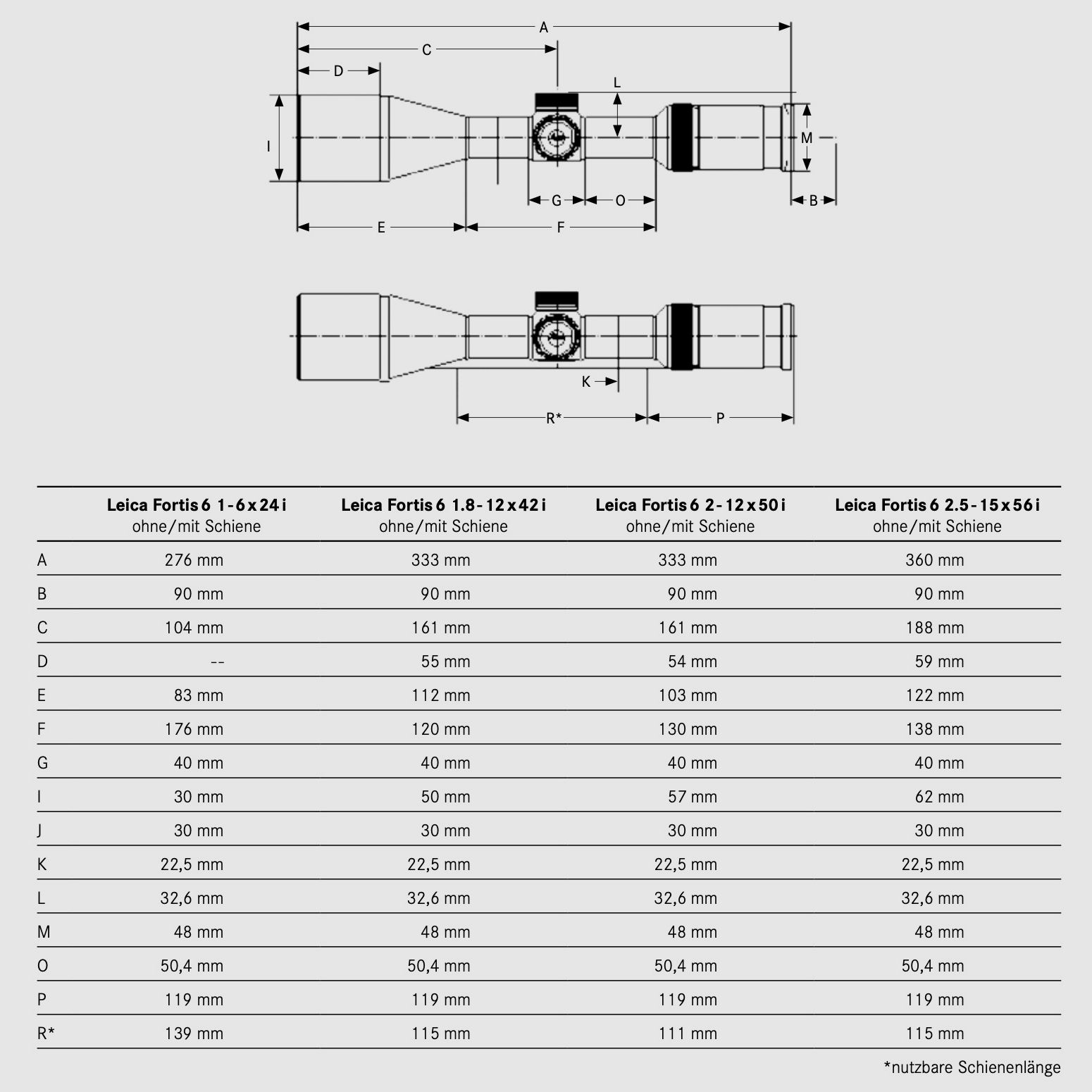 Leica 500-54 Fortis 6 1,8-12x42i L-4a luneta bez szyny