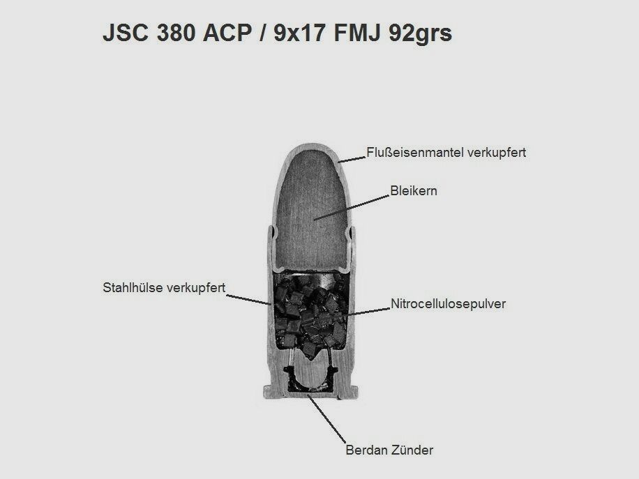JSC "NOVOSIBIRSK CARTRIDGE PLANT" & LVE "LOW-VOLTAGE EQUIPMENT CO" Munition JSC 380 BROWING COURT / 9mm kurz FMJ 92grs non-corrosive 35x Patronen im Karton