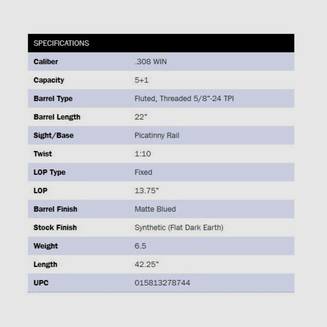 Mossberg Patriot Predator 22" (22 pollici) .308Win