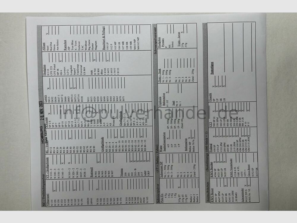 Reload Swiss RS 36 40 50 52 60 62 70 76 80 Vihtavuori N140 NB340 N120 N150 NC