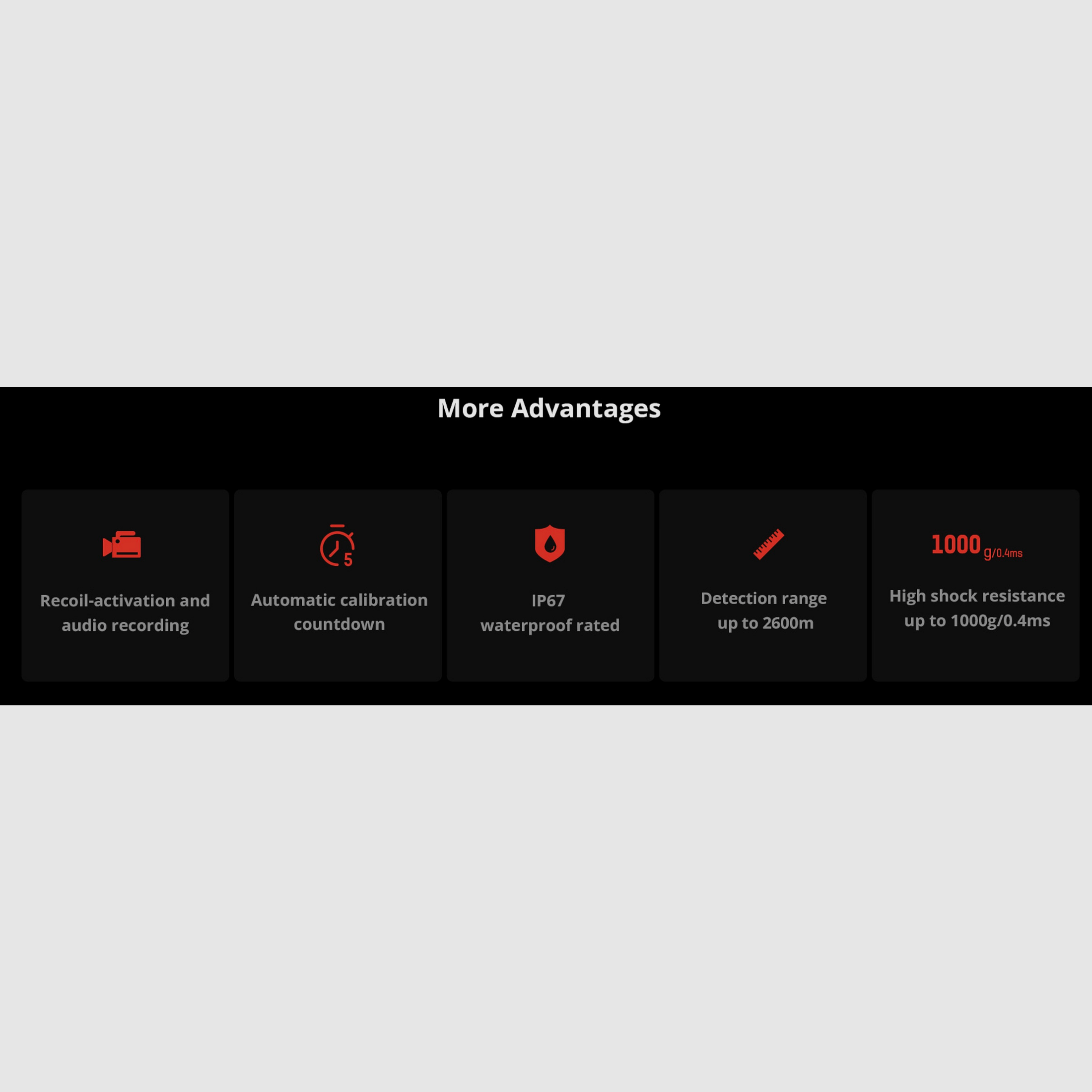 Hikmicro 50-2-083 Clip-On Thunder TE19C 2.0 thermal imaging attachment 256x192 pixels 12µm less than 35