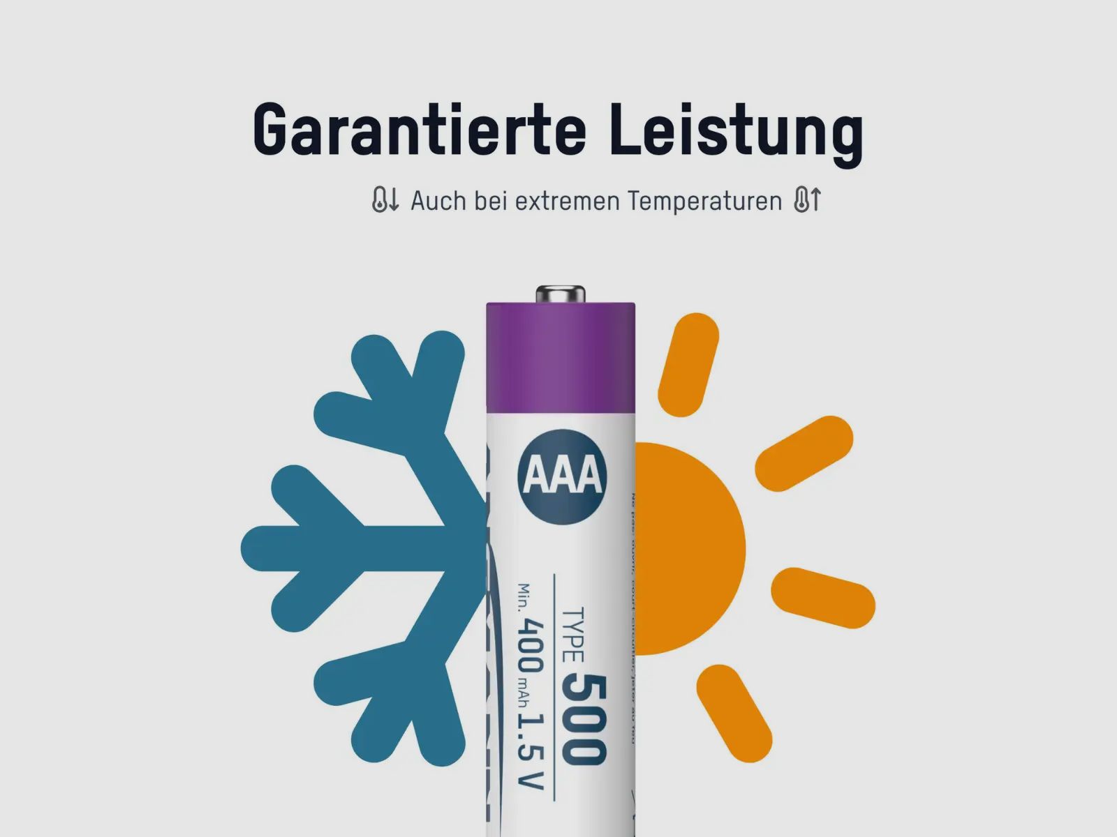 Ansmann batterie Li-Ion AAA confezione da 4 con cavo di ricarica