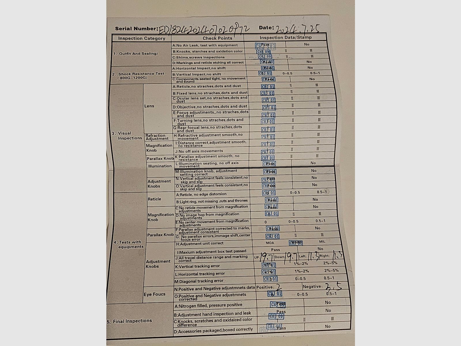 LPVO DISCOVERYOPT, 1–8 × 24 FFP con tubo de 34 mm
