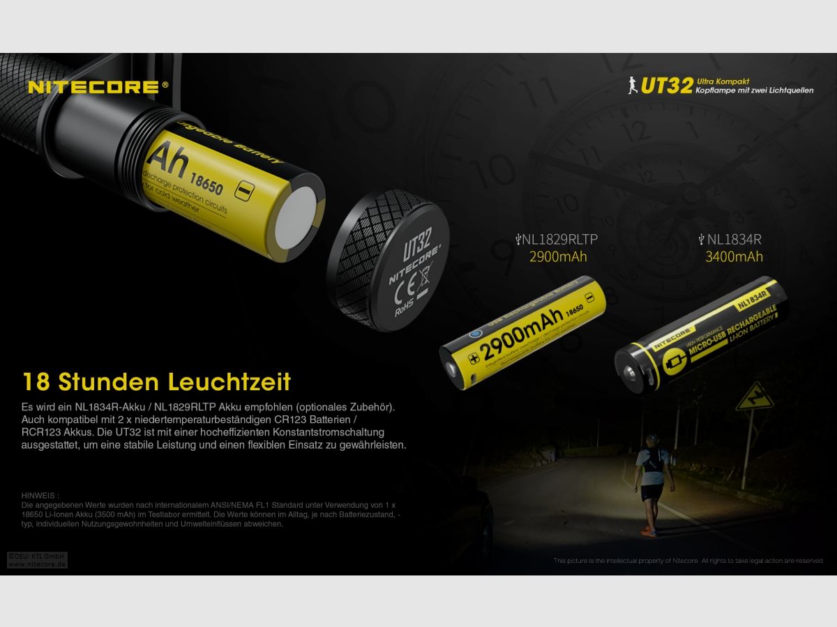 Nitecore UT32 Stirnlampe UT32 Dual Output