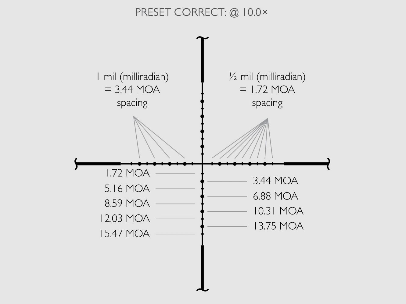 HAWKE 14160 telescopio VANTAGE SF 3-12x44 Half MIL DOT SFP