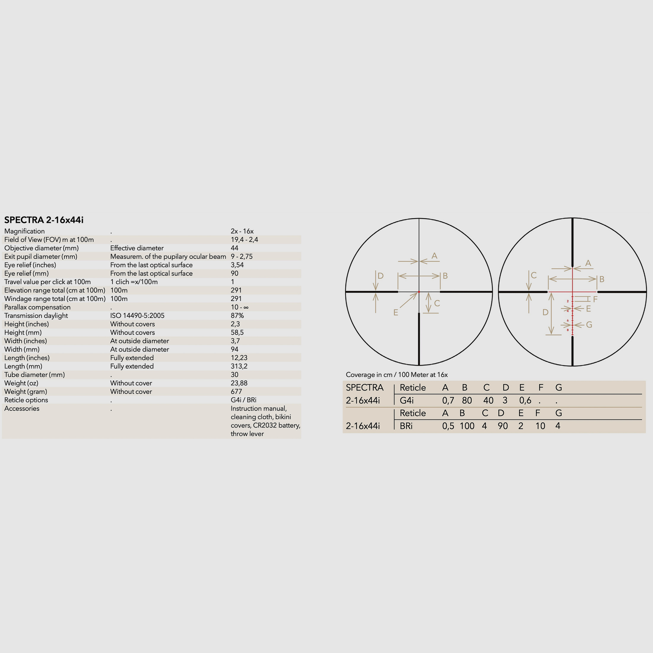 GPO RS820 riflescope SPECTRA 8x 2-16x44i reticle G4i 2 image plane 51037015