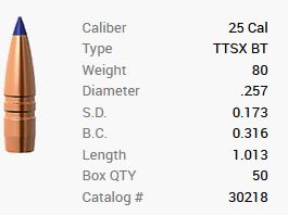 Barnes Geschoss .25/.257 80GR Tipped TSX BT 50 Stück