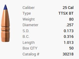 Proiettile Barnes .25/.257 80GR Tipped TSX BT 50 pezzi