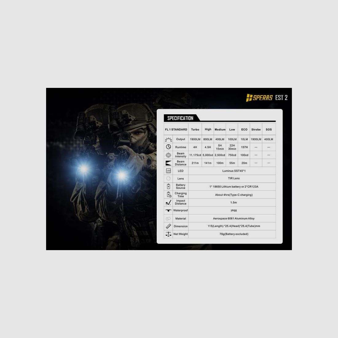 LINDA LED COMPACTA 1900 LÚMENES, imagen 6 de 6