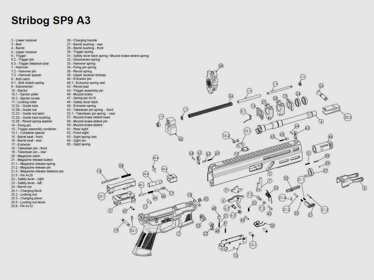 GRAND POWER Déconnecteur | Stribog | n° 09, image 2 sur 2