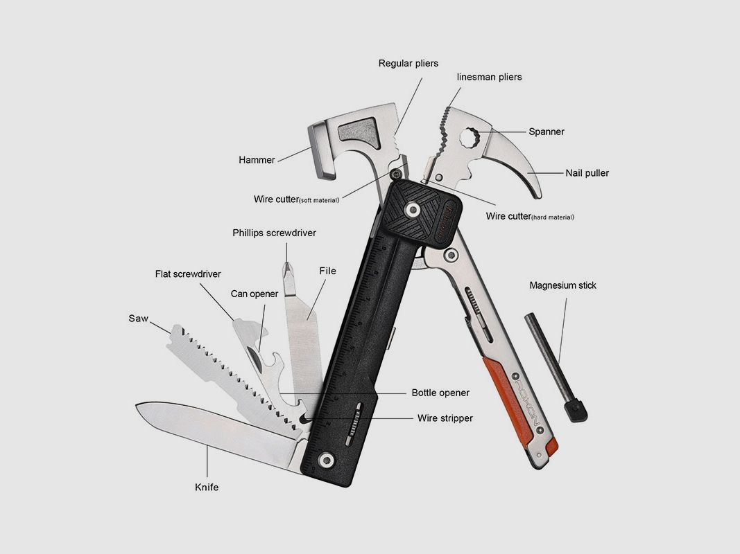 ZANGE/MESSER – ROXON – HAMMER TOOL RHINO H1 17 IN ONE, Bild 2 von 7