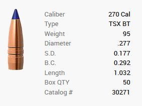 Barnes Geschoss 6,8mm/.277 95GR Tipped TSX BT 50 Stück