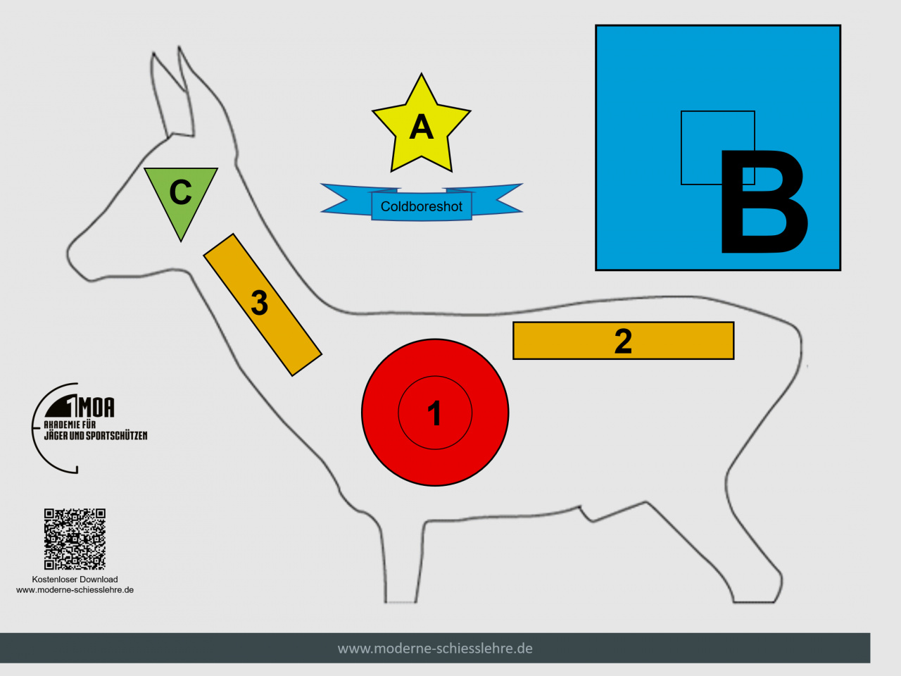 Wildtierscheibe mit Dots