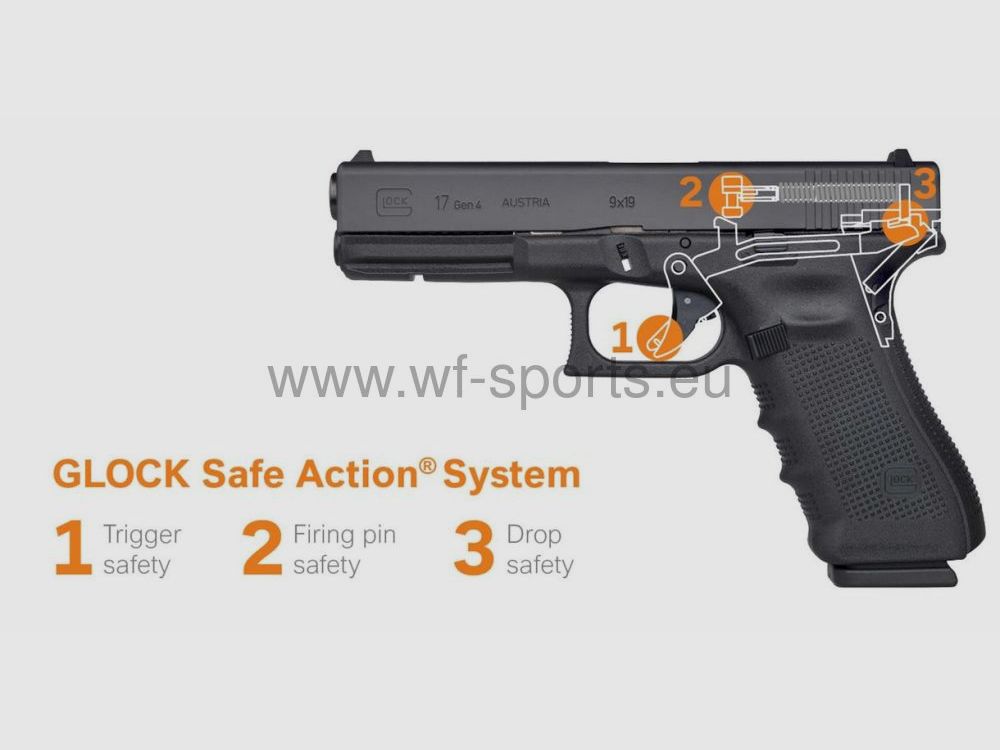 Glock 17 Gen5 WF-sports.eu Glock 17 Gen5, Bild 3 von 5