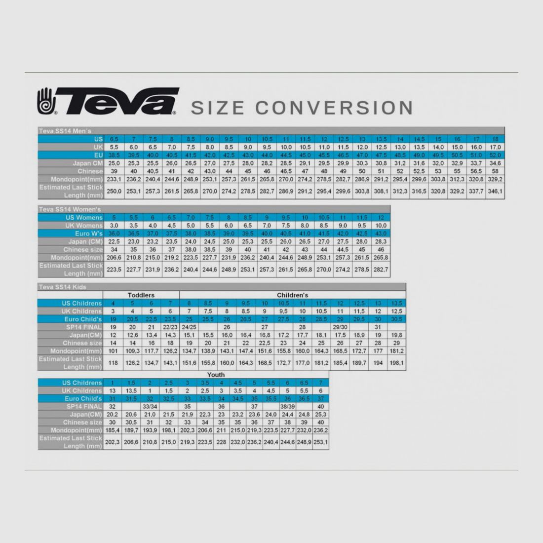 Men's Sandal Teva Hurricane XLT2 Sunset, image 2 of 7