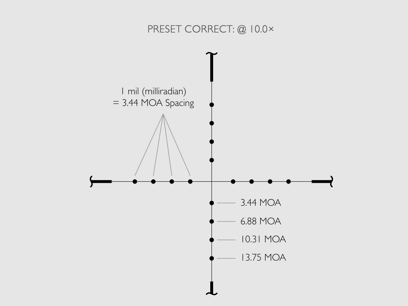 HAWKE 14111 Zielfernrohr VANTAGE 2-7x32 AO MIL DOT Absehen Wasserdicht