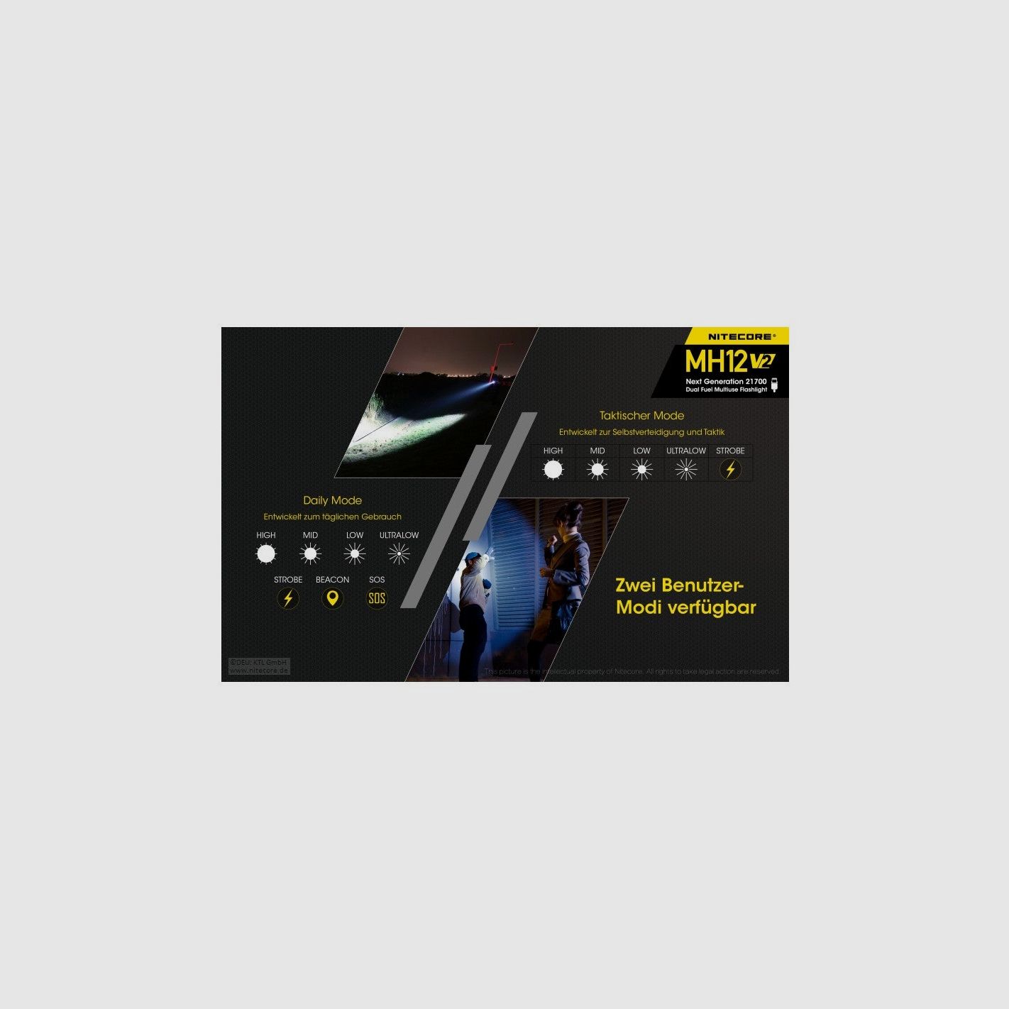 NiteCore® Taschenlampe "MH12" V2 inkl. Akku und Holster, Bild 11 von 11