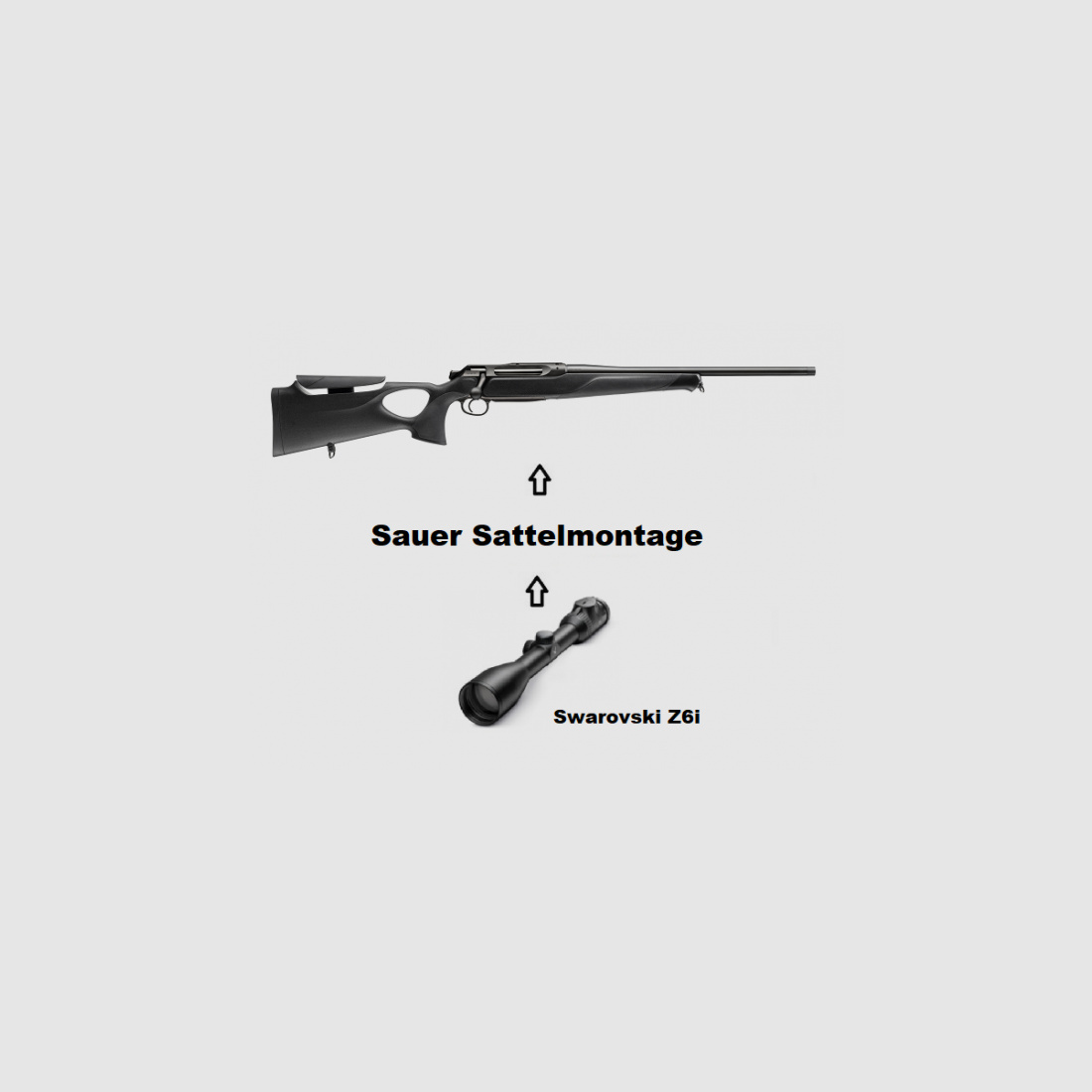 Sauer 505 Synchro XT Black + Swarovski Z6i + Montage + ... Komplettpaket