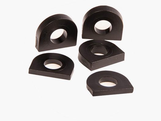 CZ Shadow 2 Buffer Set