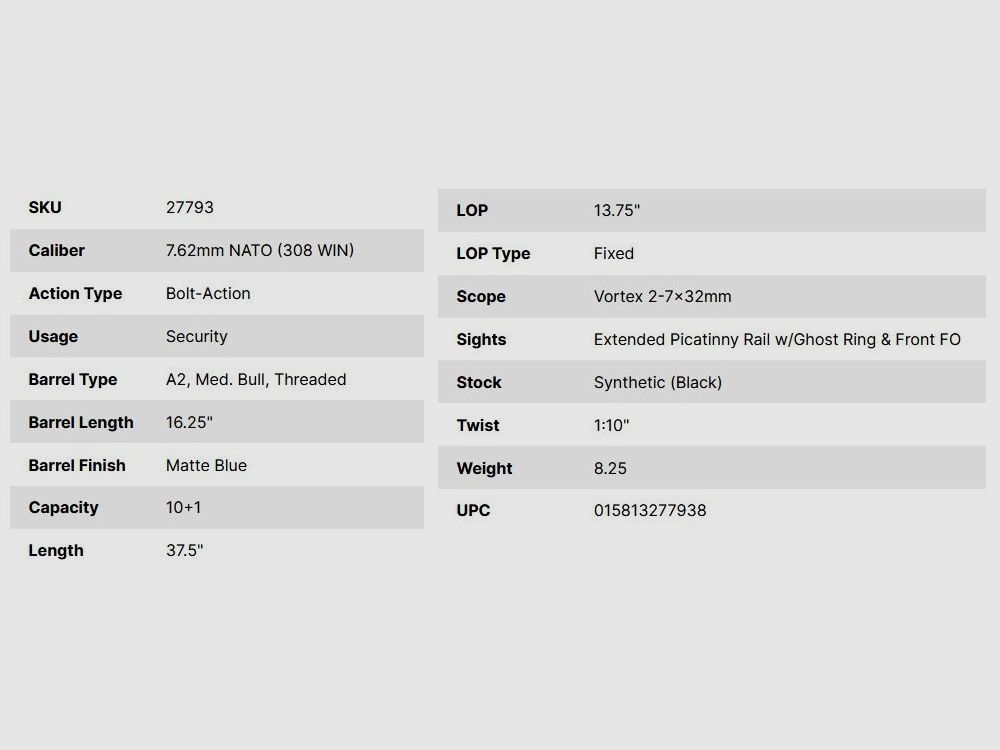 MVP Scout 16.25" Combo, Bild 2 von 2