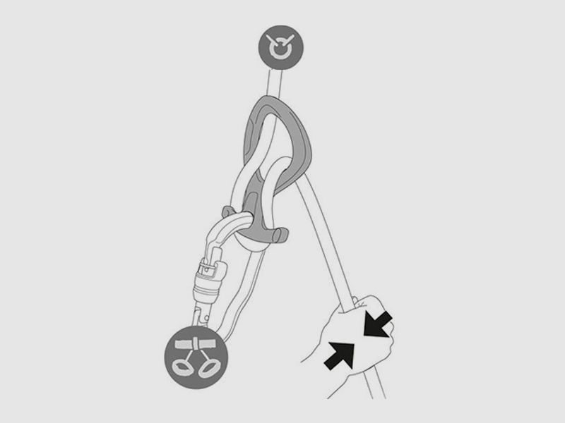 PETZL PIRANA CLUB, zdjęcie 2 z 4