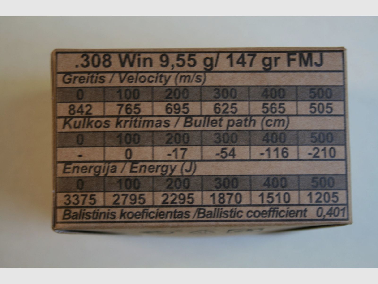 Munizioni GGG .308 Win FMJ 9,55 g (147 gr) (scatola da 20), immagine 2 di 2