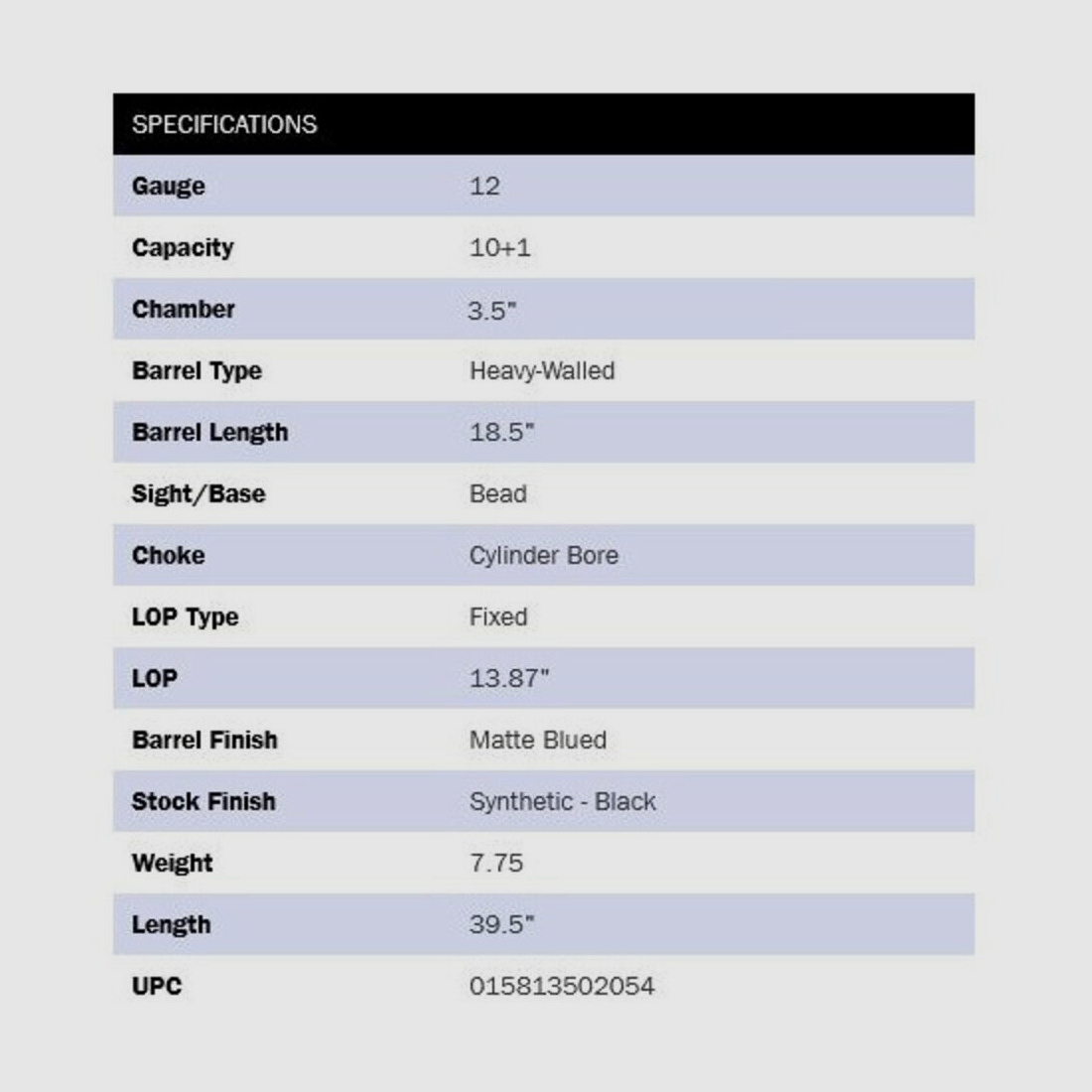 Mossberg 590M Mag-Fed 18.5" (5 inches) Zwart 12/89