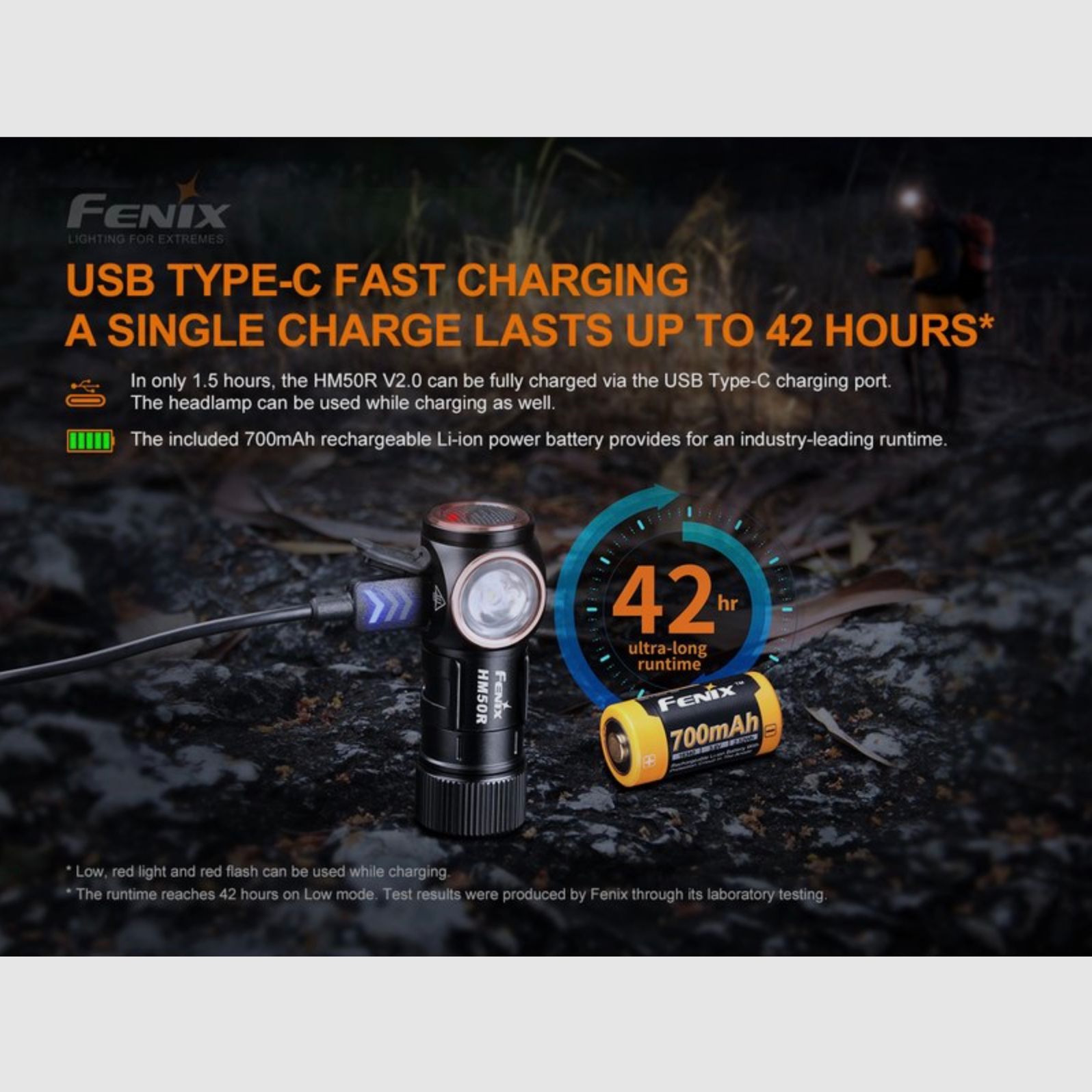 Fenix FEHM50RV2 LED Stirnlampe HM50R V2.0 700 Lumen