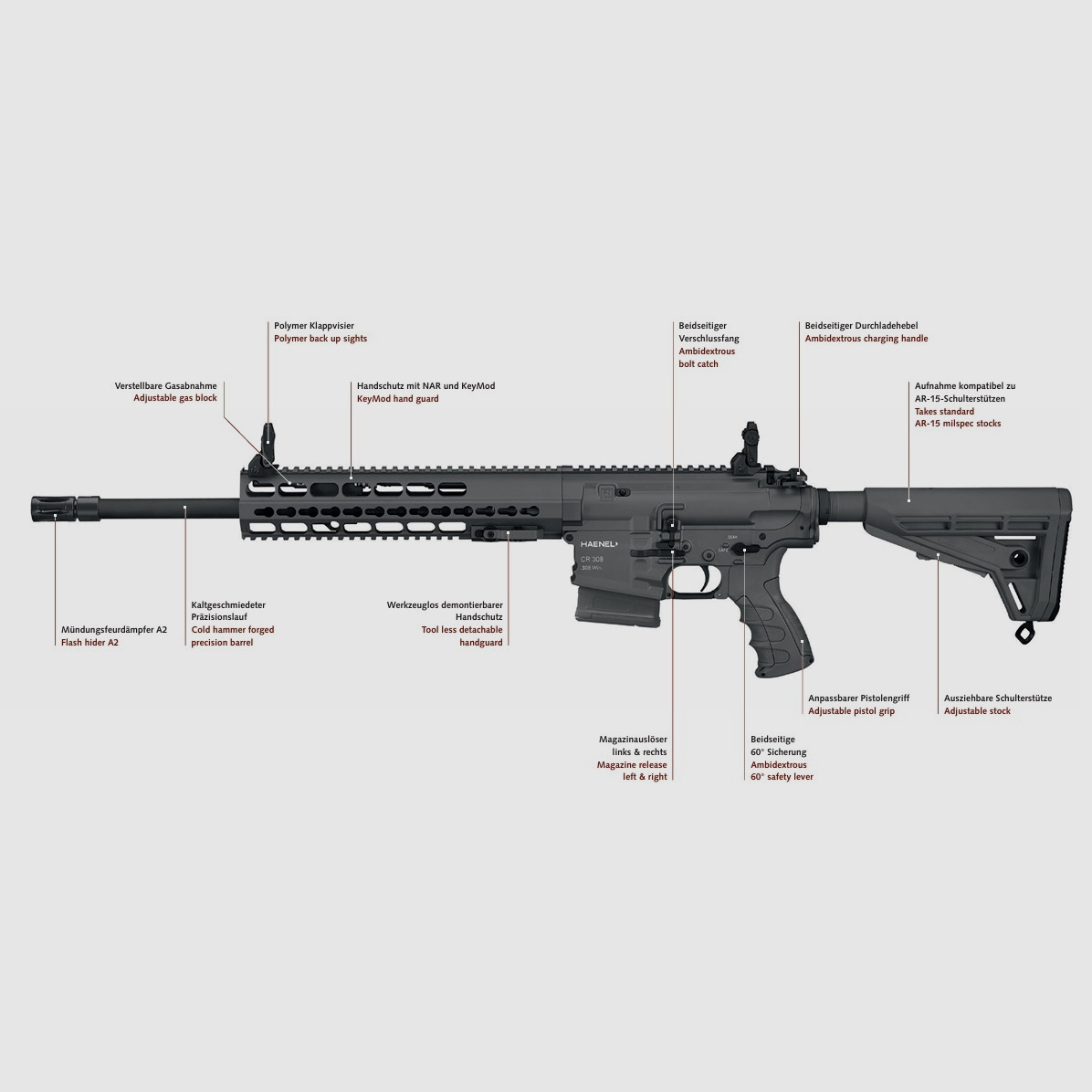 HAENEL CR308 16.65" Semi-Automatic Rifle – Precision & Performance in Cal. .308 Win