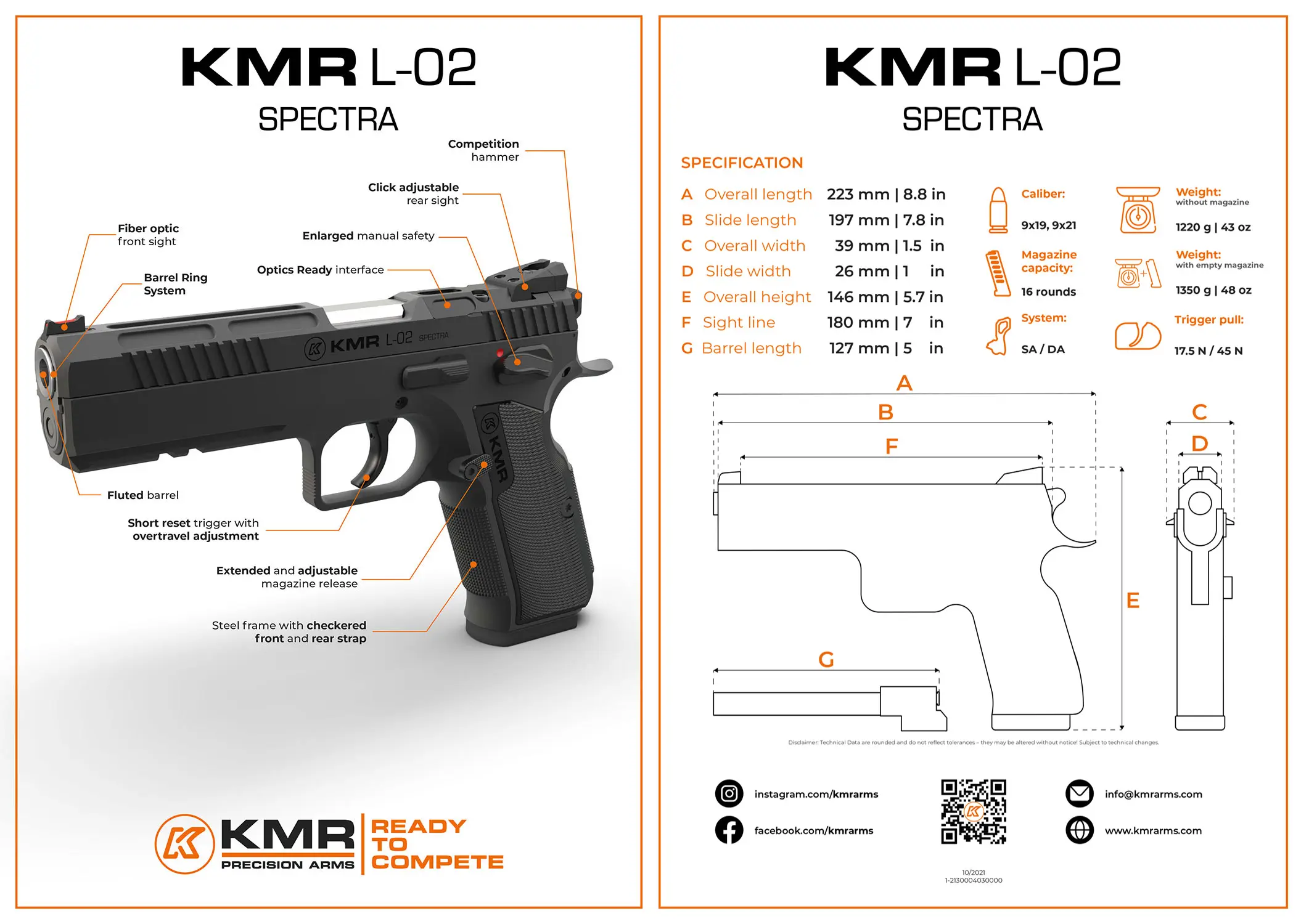 KMR L-02 SPECTRA 9×19 LUB CUSTOM, zdjęcie 6 z 6