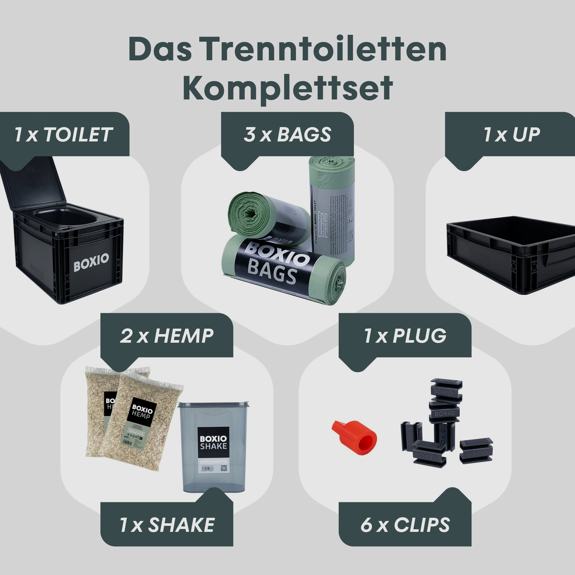 BOXIO TOILET MAX+ | Trenntoilette Komplettset