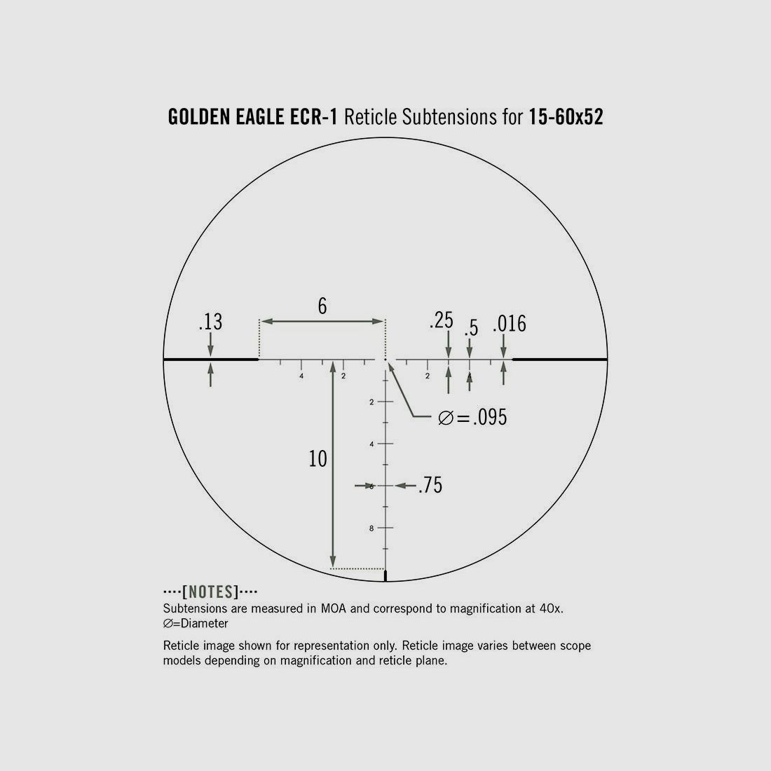 Vortex Golden Eagle HD 15-60x52 ECR-1 MOA