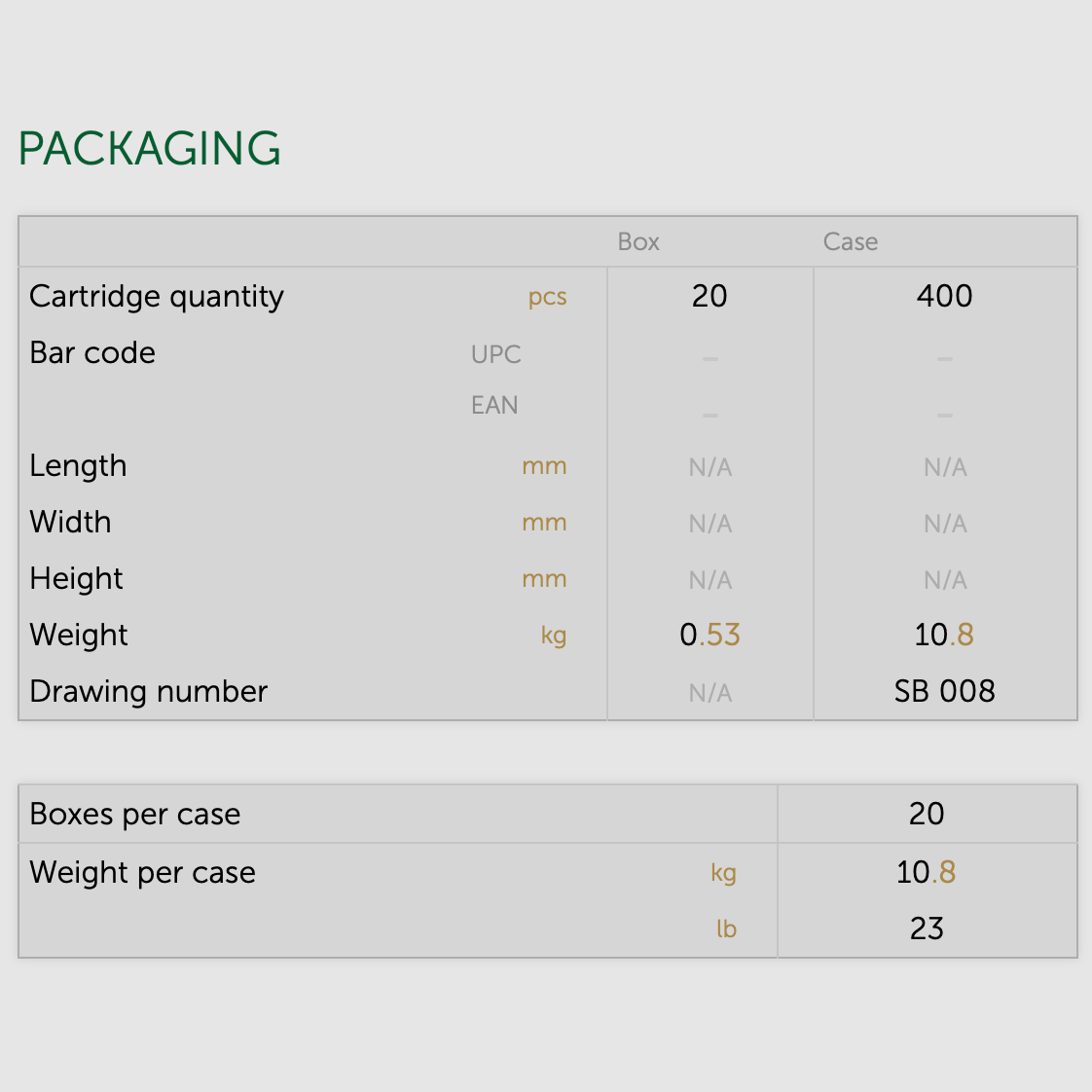 Sellier & Bellot 6112599 7x57 R półpłaszcz 9,1g/140grs.