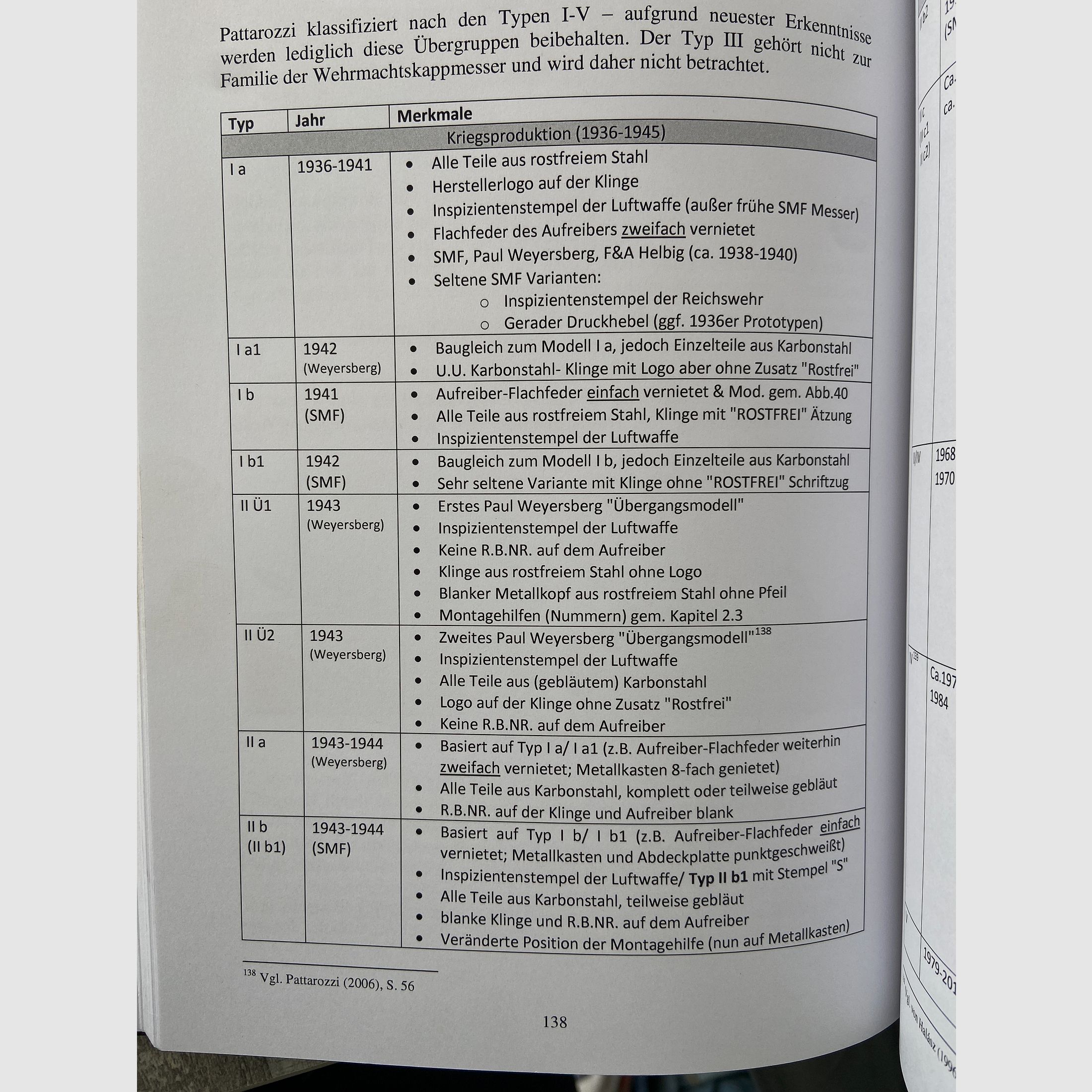 Vlieger-schakelmessen van de Duitse Luftwaffe uit de Tweede Wereldoorlog; SMF 1. model - niet demontabel,
