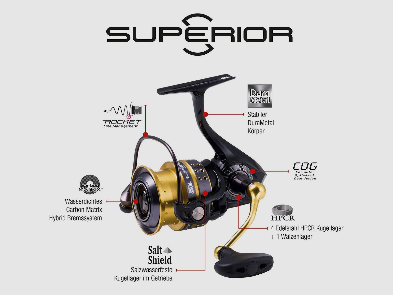 REEL – ABU GARCIA SUPERIOR 2500MSH, image 2 of 6
