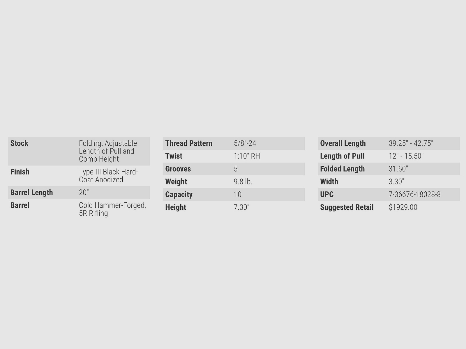 Ruger Precision Rifle .308 Win. 20" 5/8-24" Mündungsgewinde verstellbarer Schaft