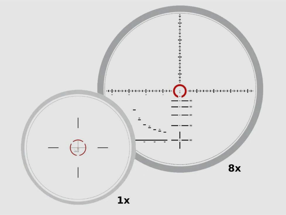 FALKE 1-8x24 PRO Series FFP Scope with SAS Reticle 34mm Tube Offer Price Only While Supplies Last MSRP: 809€