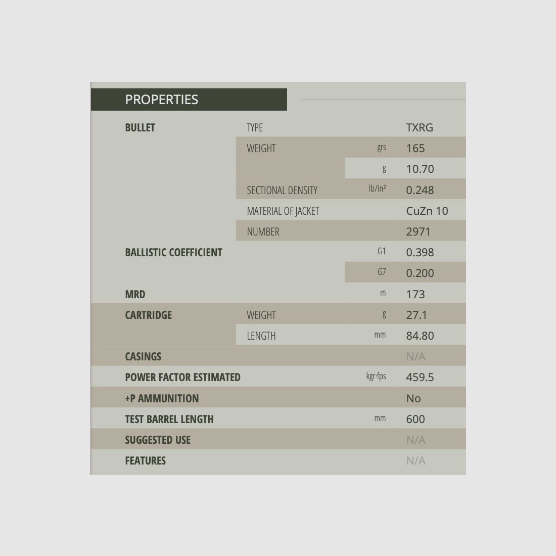 Sellier & Bellot 192311 .30-06 Spr. tipped eXergy blue 10,7g 165grs. TXRG