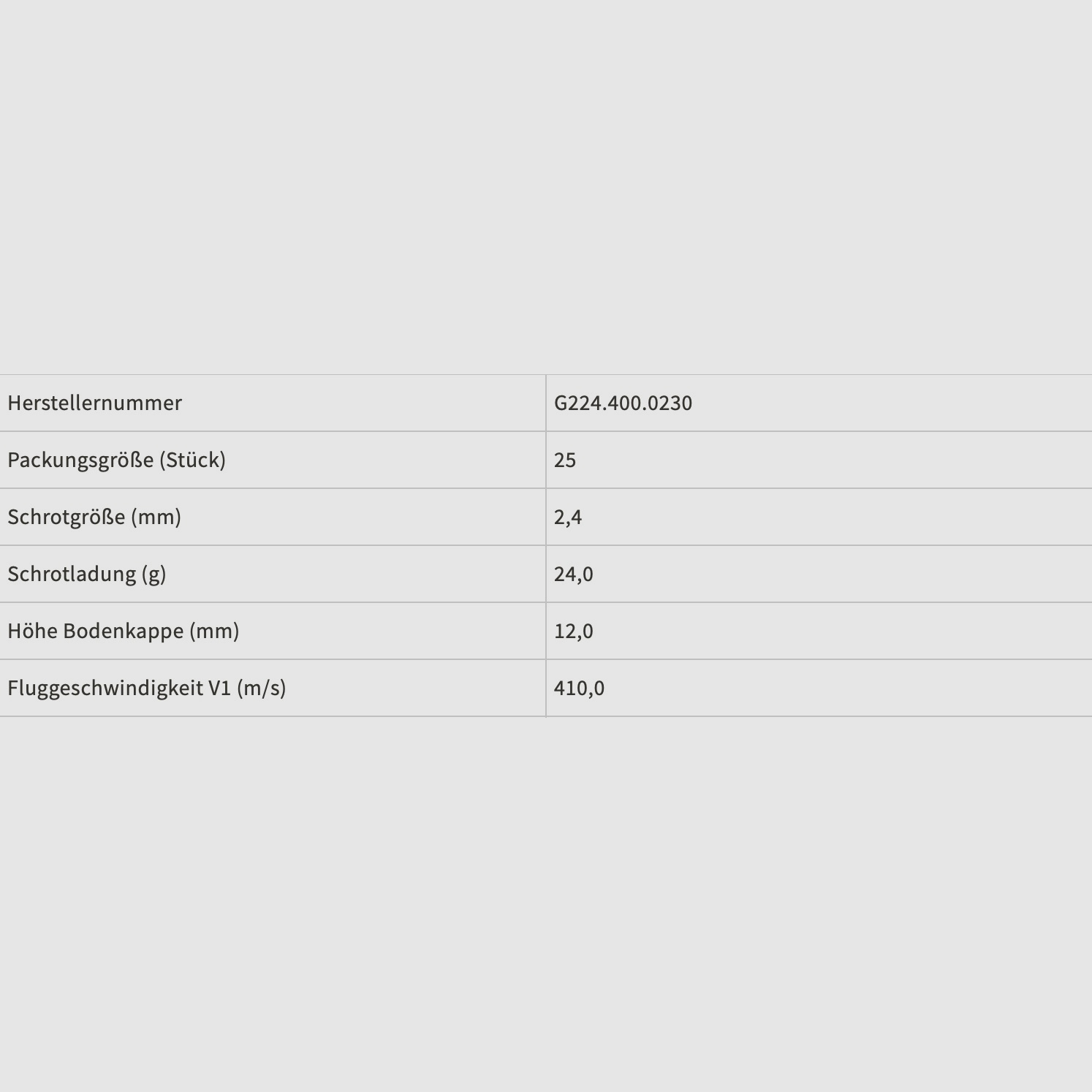 GB 12/70 training trap 2.4 mm 24g shot ammunition 25 pieces