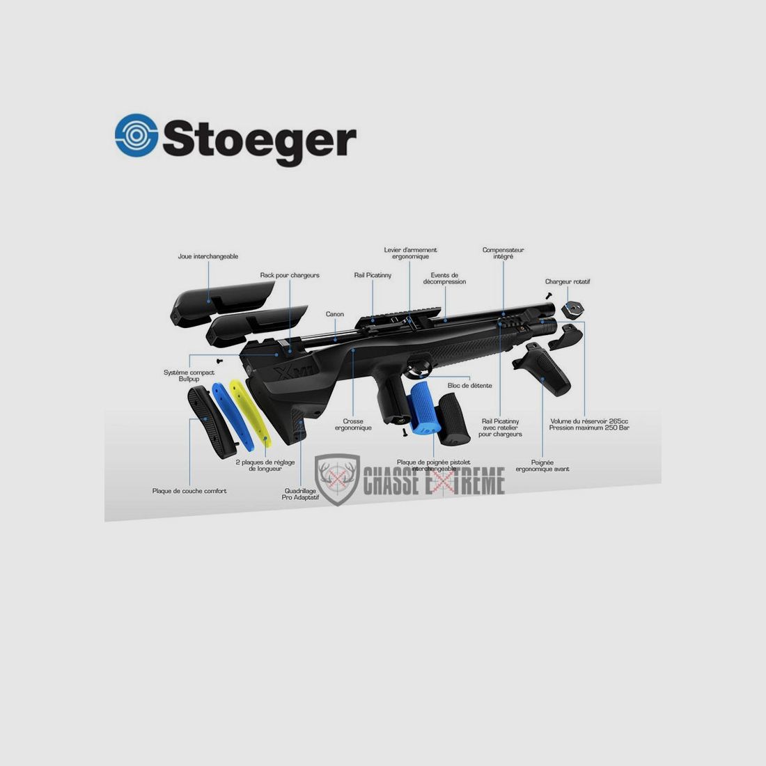 STOEGER XM1 Bullpup 42 Joule Kal. 5,5, Bild 2 von 2