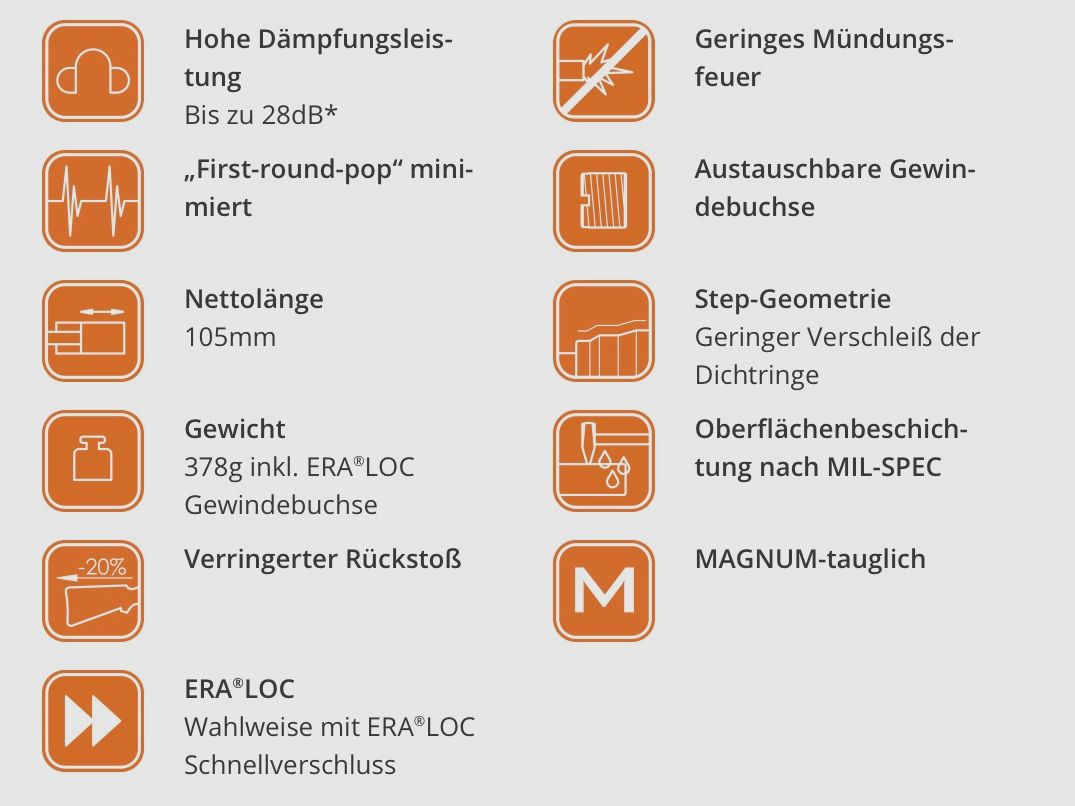 Tłumik dźwięku ERA SILENCER ERA SOB2 7,62 mm z Era Loc