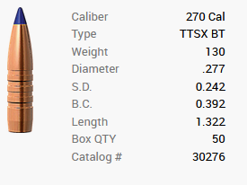 Barnes bullet .270/.277 130GR Tipped TSX BT 50 pieces