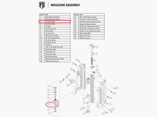 FSC/T8/T9.1 Magazine - CO2 Valve Body #3