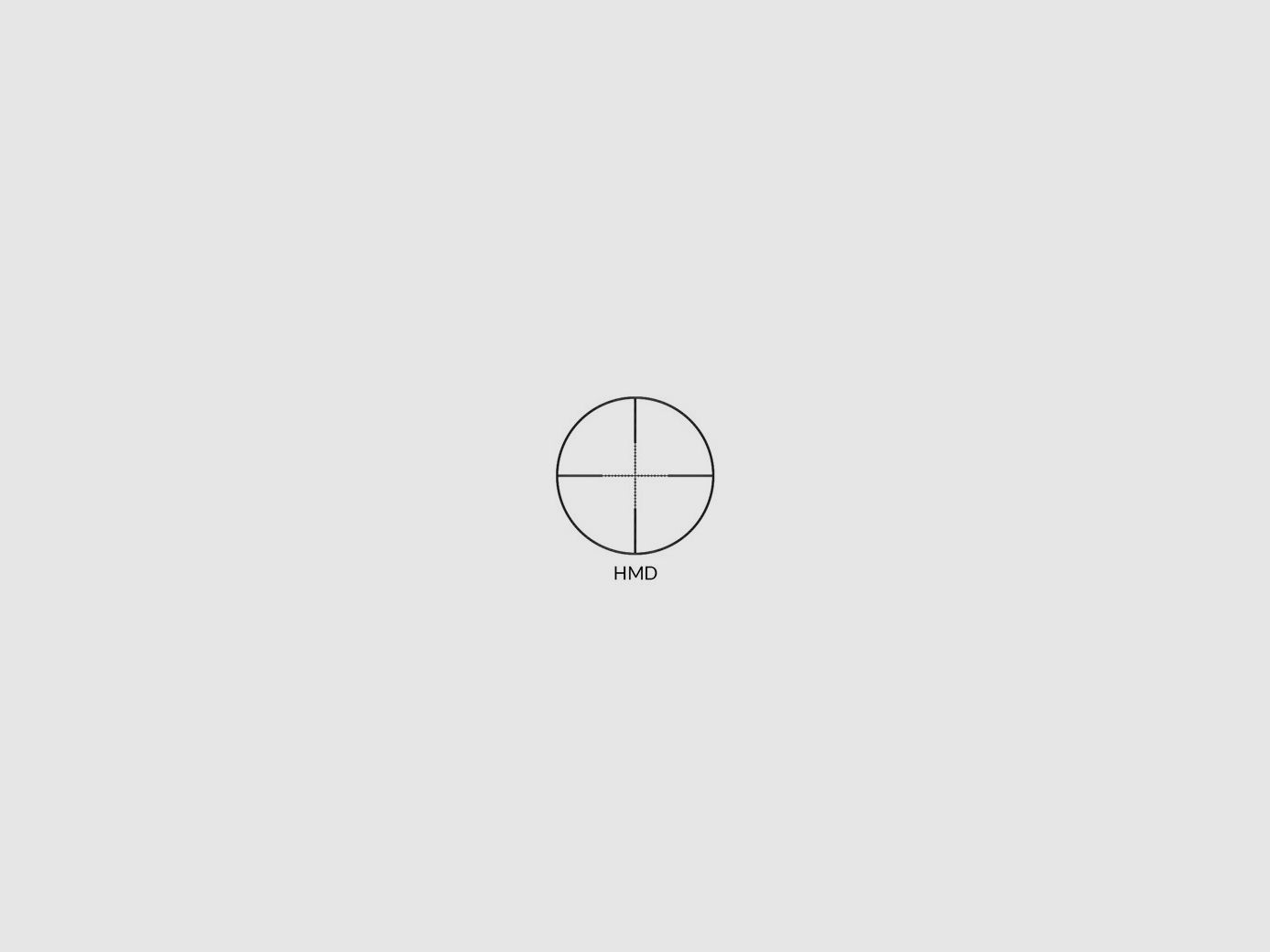 PANAMX ILLUMATED 3-9x50, Bild 2 von 2