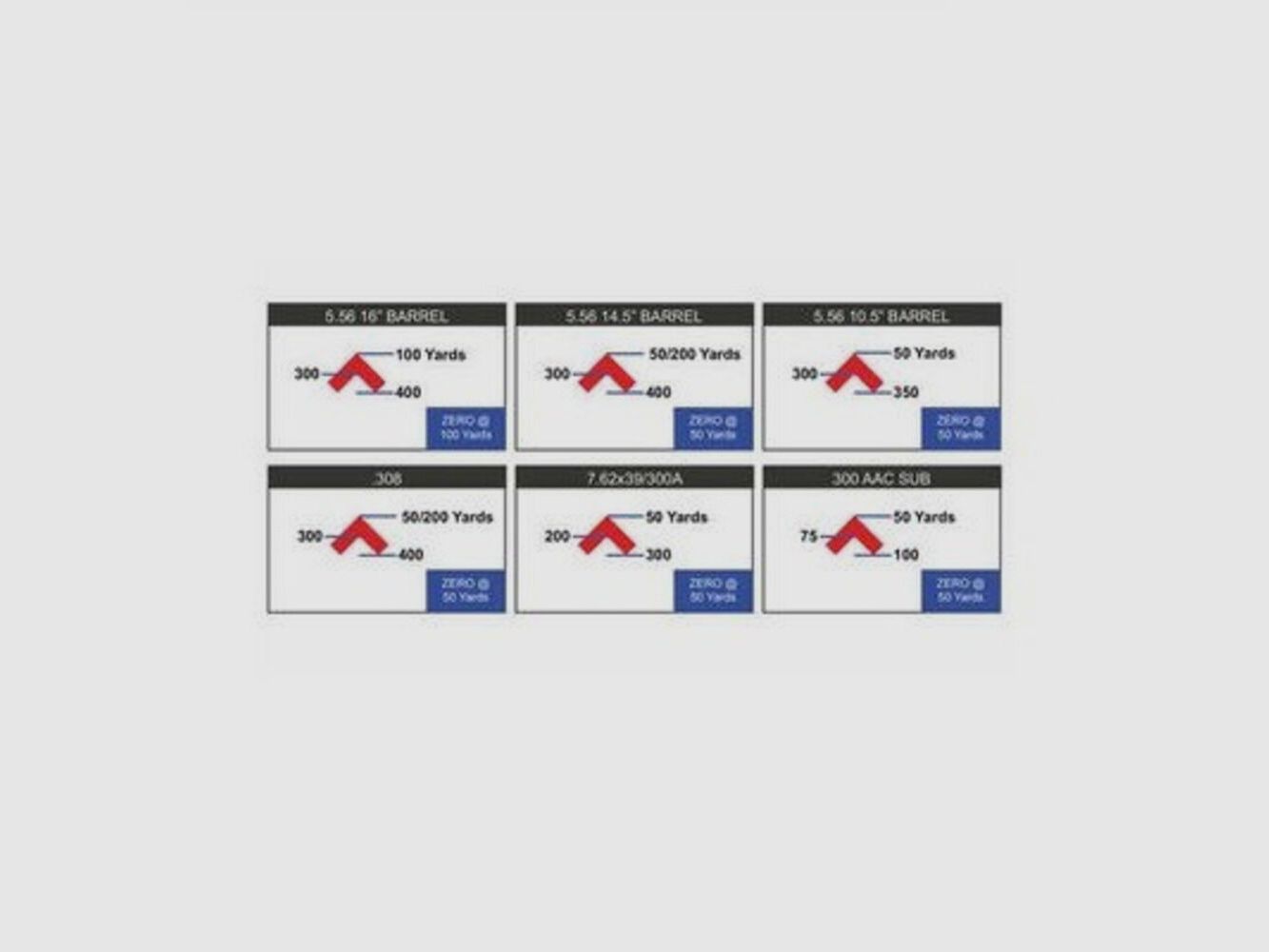 Primary Arms SLx 1x M.Prism ACSS Cyclops G2 rot