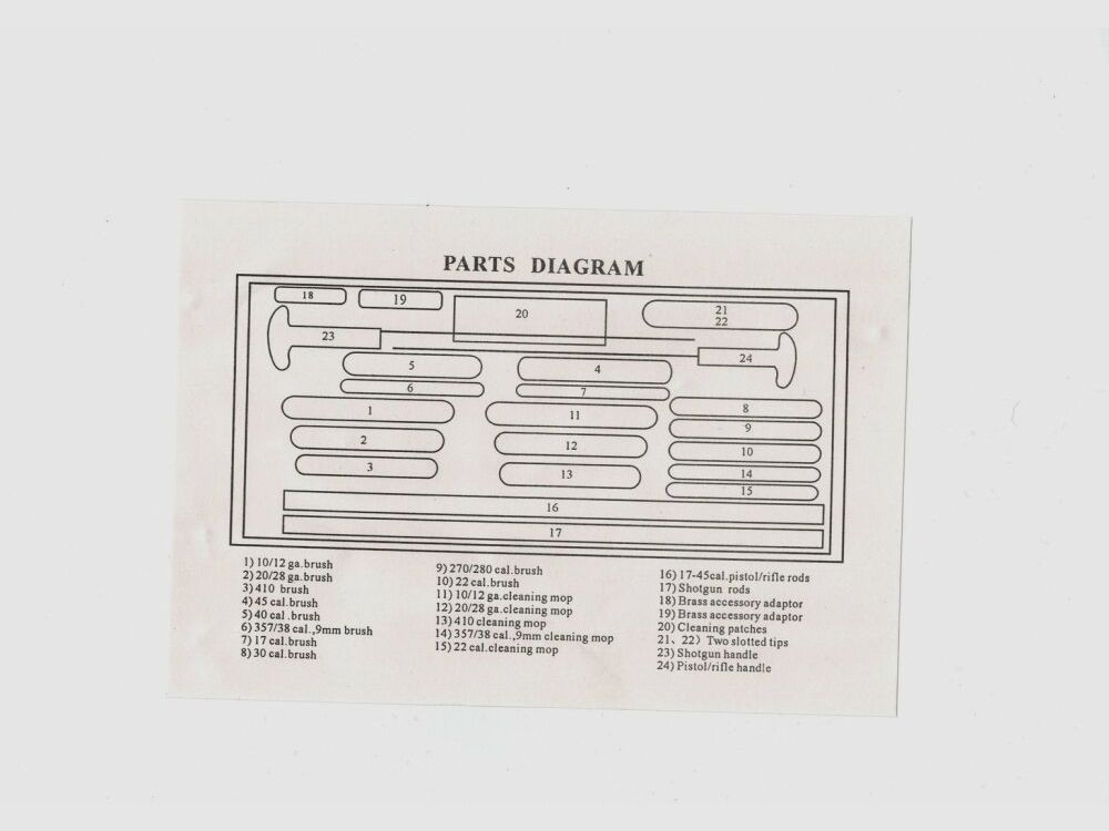 Set de nettoyage d'armes Sturm / kit de nettoyage combiné pour armes courtes et longues, 24 pièces