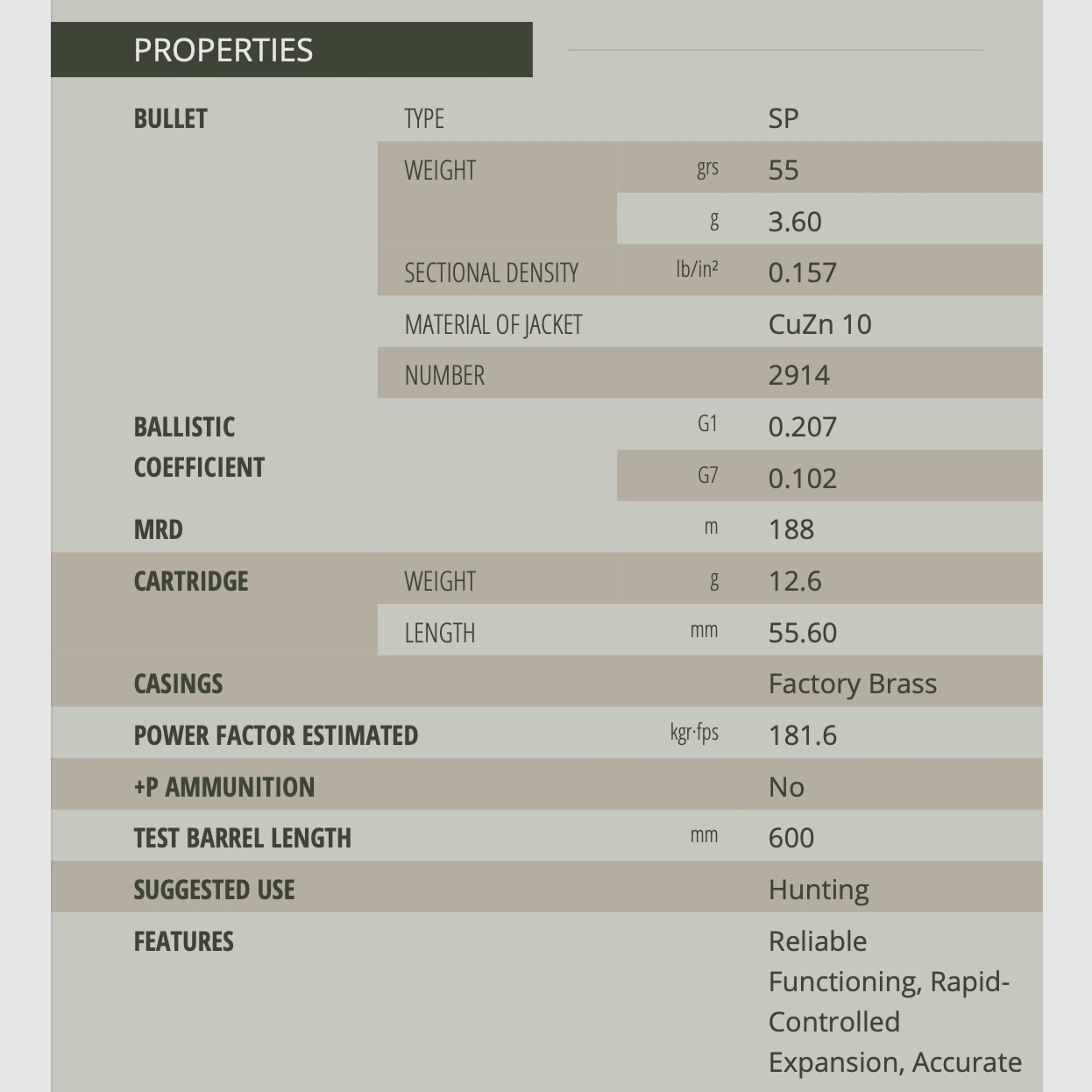Sellier & Bellot 60155 .223 Rem. Partial jacket 3.6g/55grs. Long gun ammunition 20 pcs